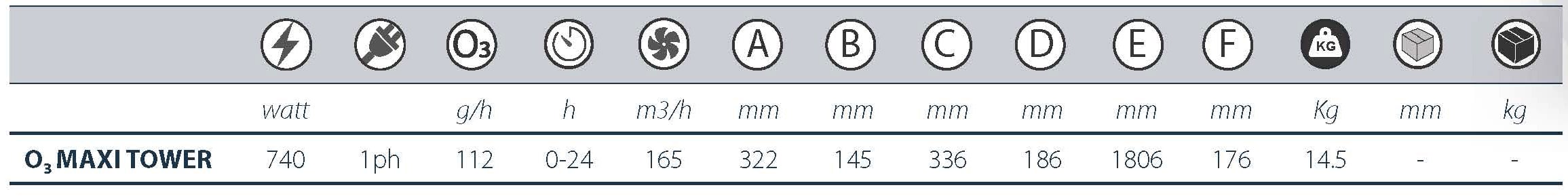 tabella O3 Maxi Tower